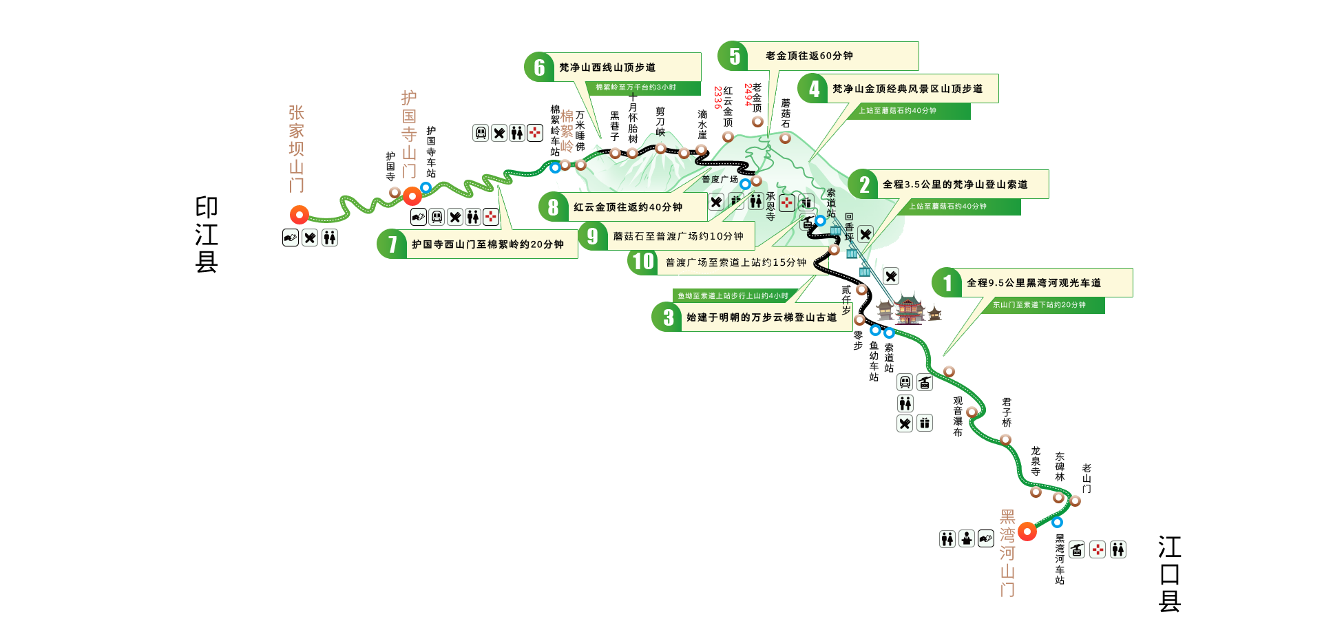 銅仁市梵淨山旅遊區