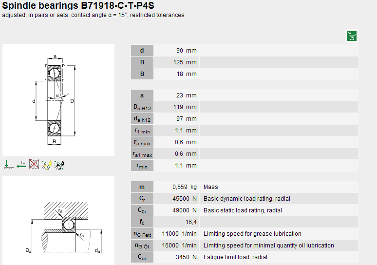 B71918C.T.P4S.UL