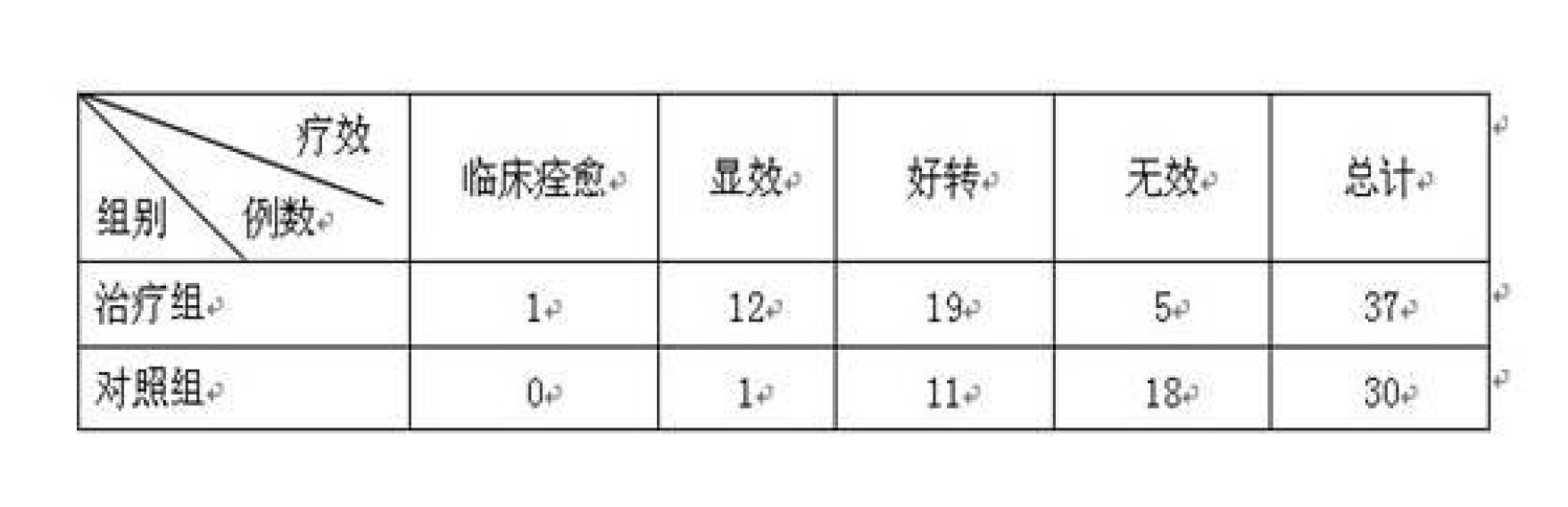 通痹中藥及其製備方法