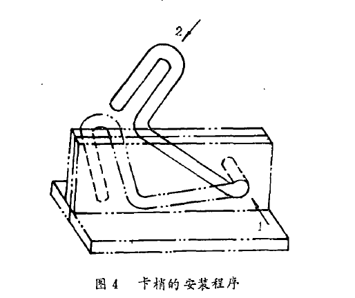 滑動梢