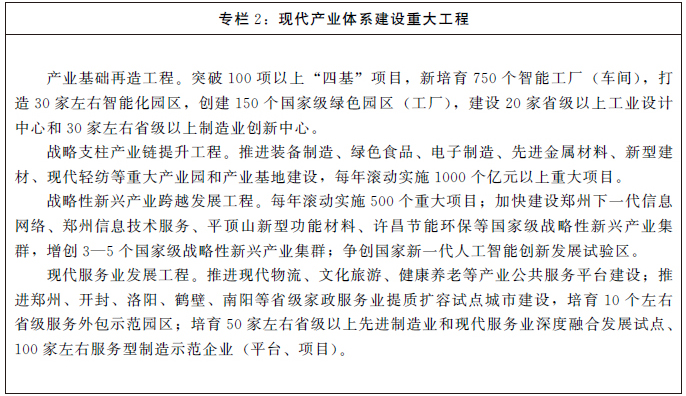 河南省國民經濟和社會發展第十四個五年規劃和二〇三五年遠景目標綱要