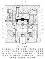 塑膠模具