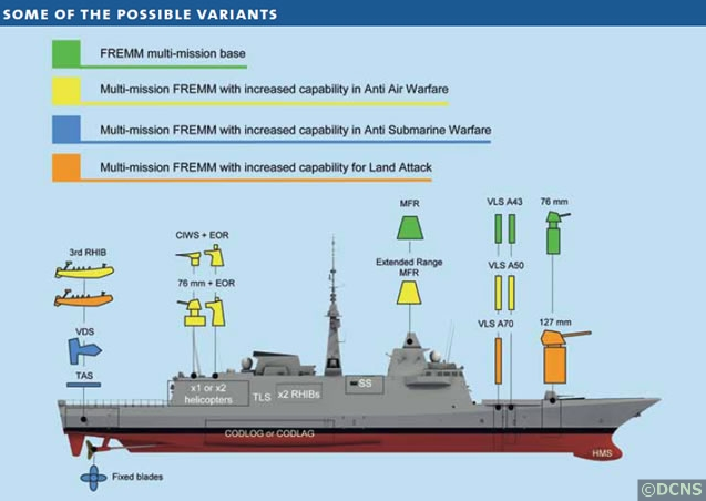 歐洲多任務護衛艦