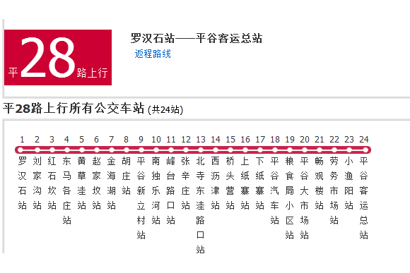 北京公交平28路