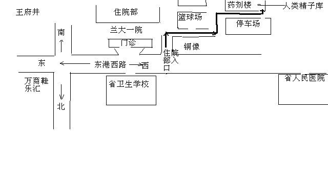 蘭州大學第一醫院人類精子庫