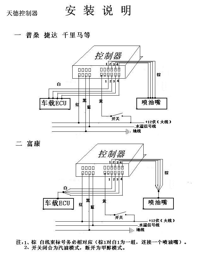 甲醇汽油轉換器