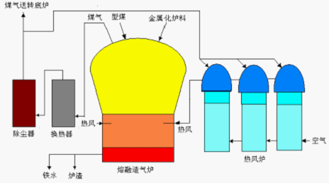 哈爾濱金鑫電氣有限責任公司