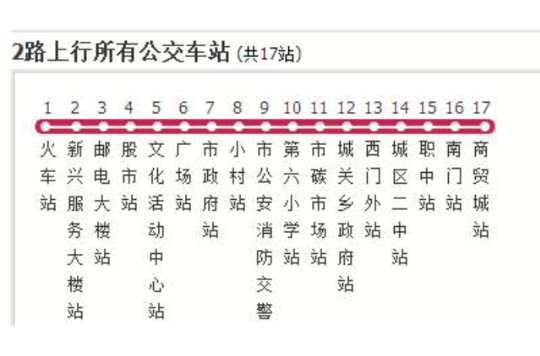 朔州公交2路