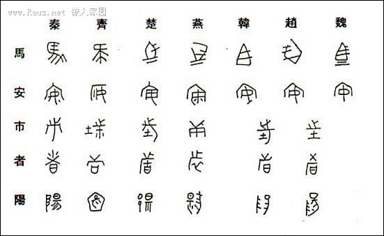 繁體字