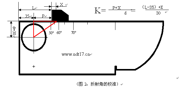 北京北極星辰科技有限公司