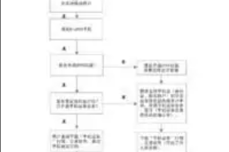 北京達興證券有限公司