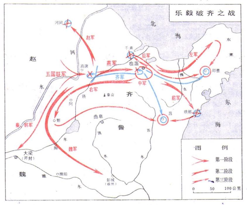 燕攻齊齊破