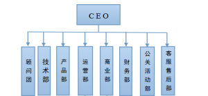 吃喝茶山劉