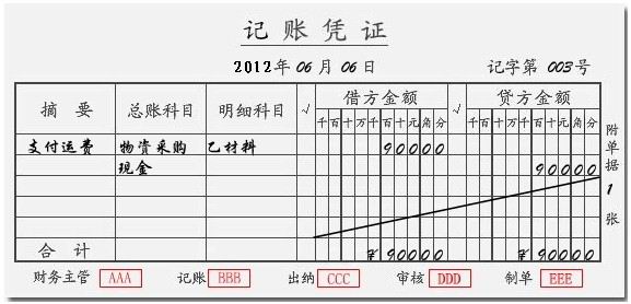 記賬憑證