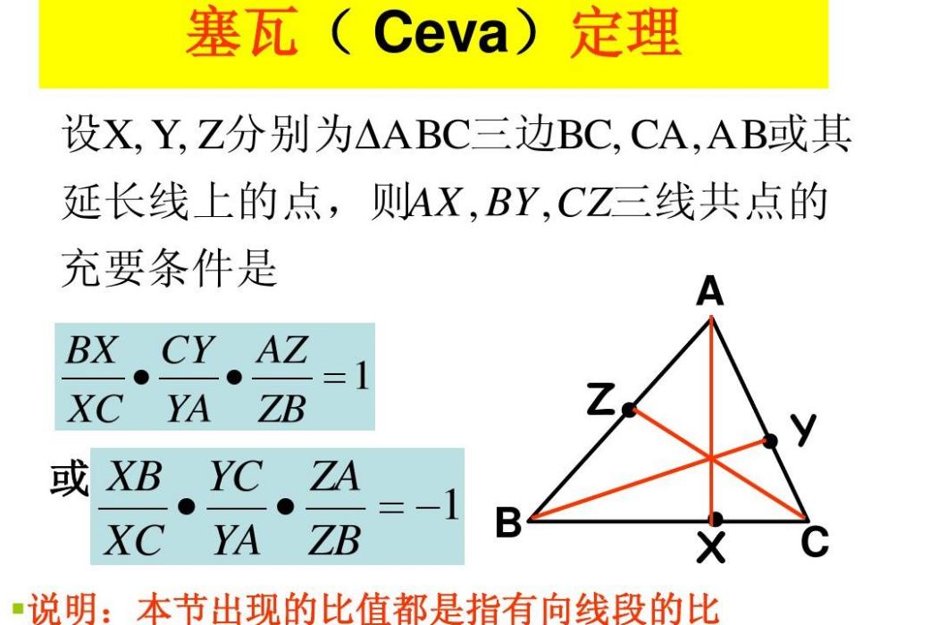 塞瓦定理(賽瓦定理)