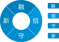 北京舀米科技服務有限公司