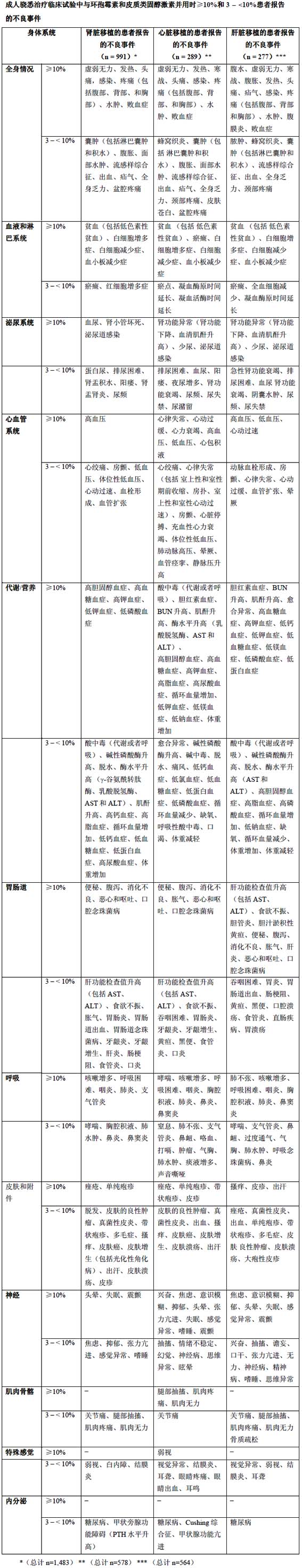 嗎替麥考酚酯片