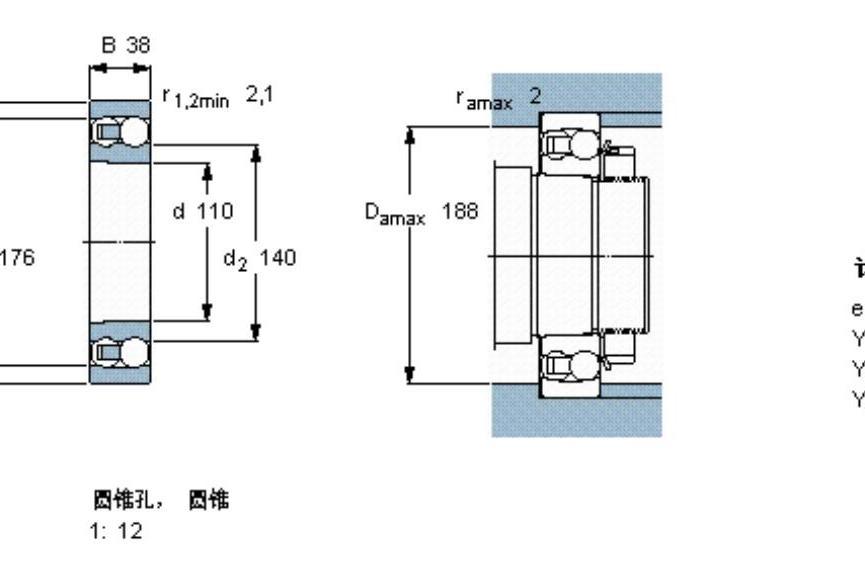 SKF 1222K軸承