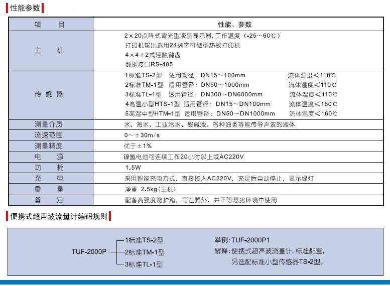 上海能巨工業自動化設備有限公司