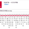 徐州公交沛縣6路