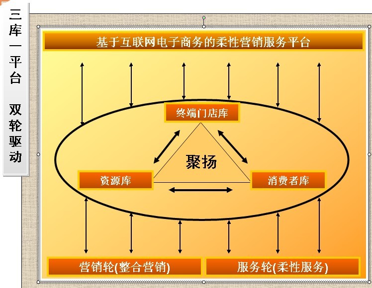 合肥聚揚文化傳播有限公司