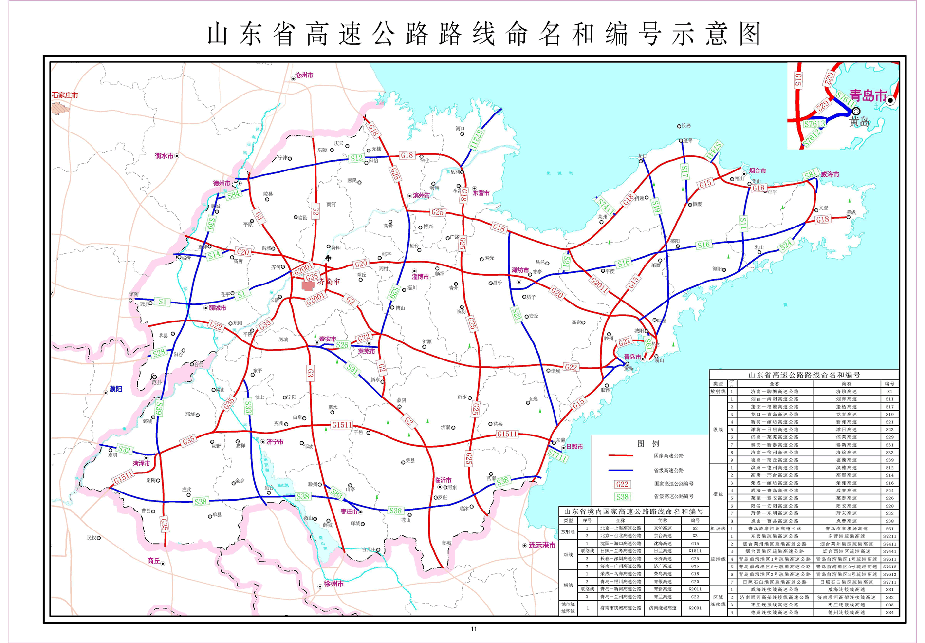 煙臺—海陽高速公路