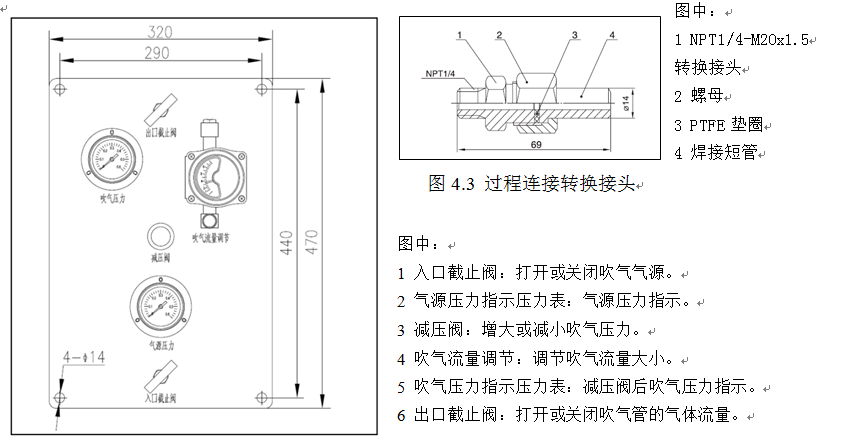 吹氣式液位計