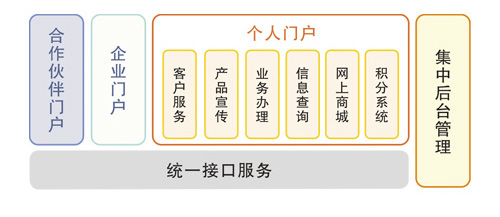 廣州市誠毅科技軟體開發有限公司