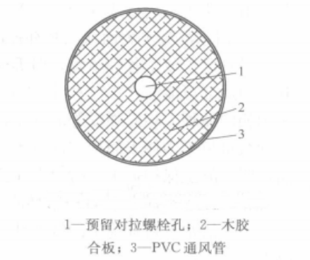 現澆清水混凝土看台板施工工法