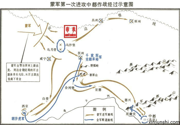 野狐嶺之戰