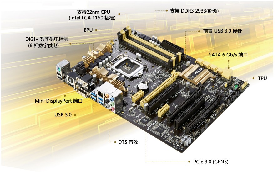 pci-e 3.0