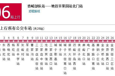 北京公交M06路