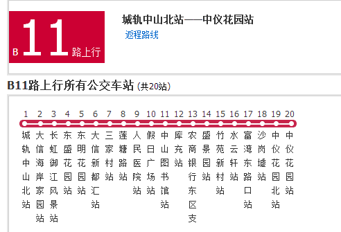 中山公交B11路