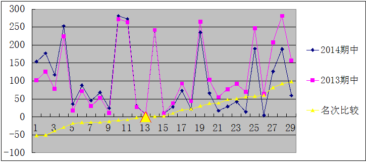 北京子川教育科技有限公司