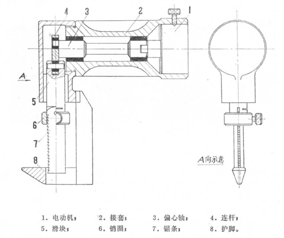 圖2電動胸骨鋸電機部分基本結構圖