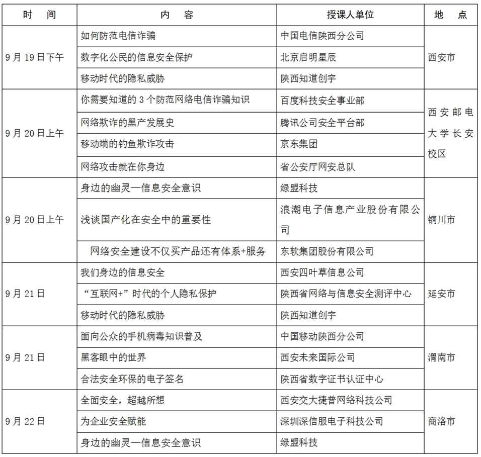 陝西省第三屆國家網路安全宣傳周