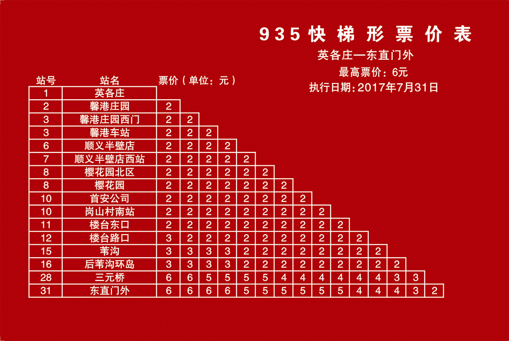 北京公交935路快