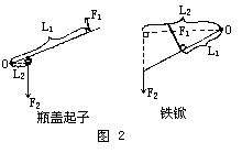 動力比阻力大，動力臂比阻力臂短