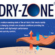 DRY-ZONE