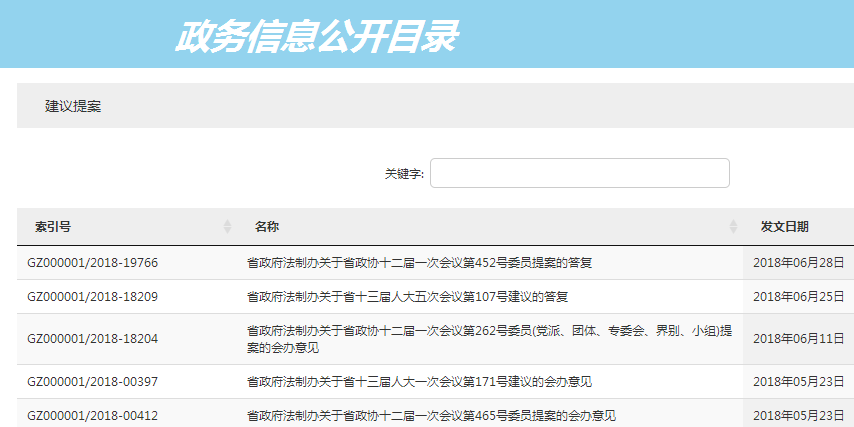 貴州省政府法制辦2018年政府信息公開工作年度報告