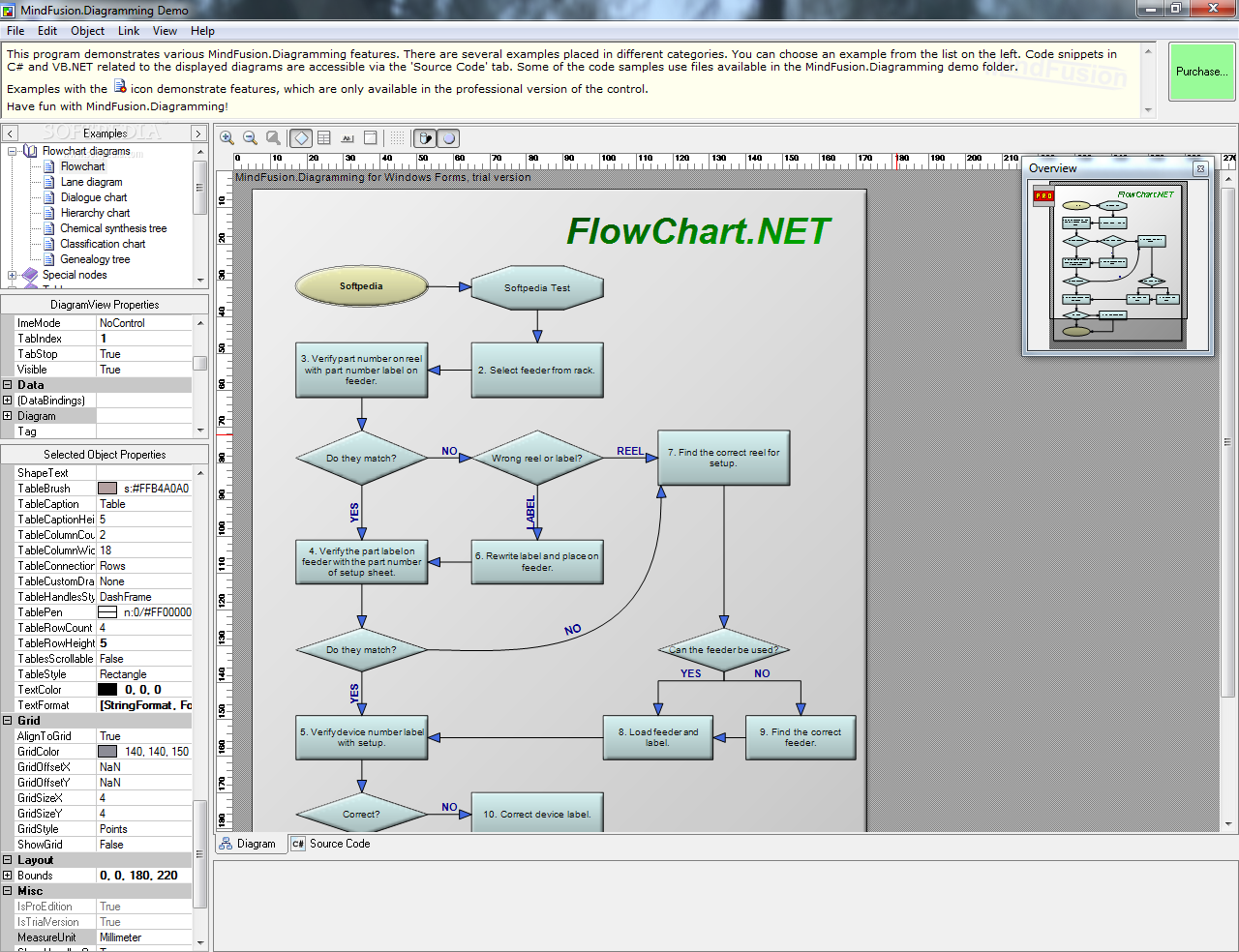 FlowChart.NET