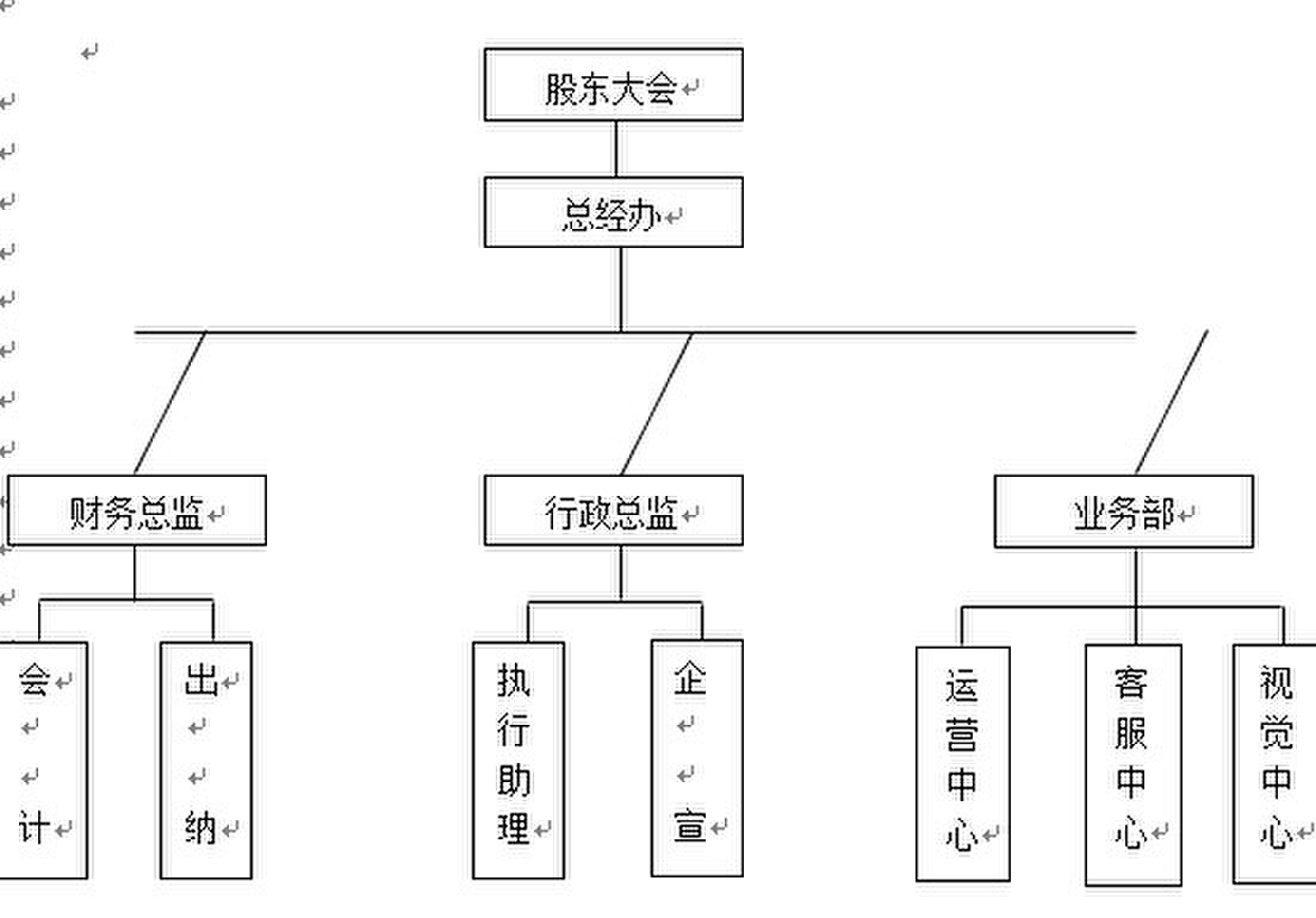 衢州一渡網路科技有限公司