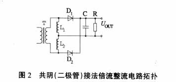 倍流整流電路