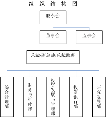 浙江浙華投資有限公司