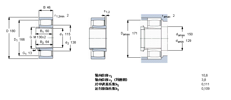 SKF C3024KV+AHX3024軸承