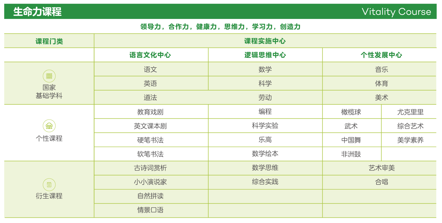 石家莊橄欖樹國小