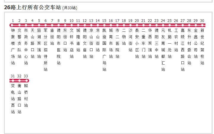 德陽公交26路