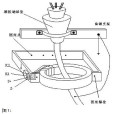 零序電流互感器(零序互感器)