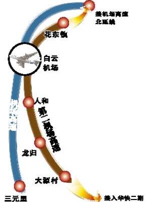 廣州白雲機場第二高速公路