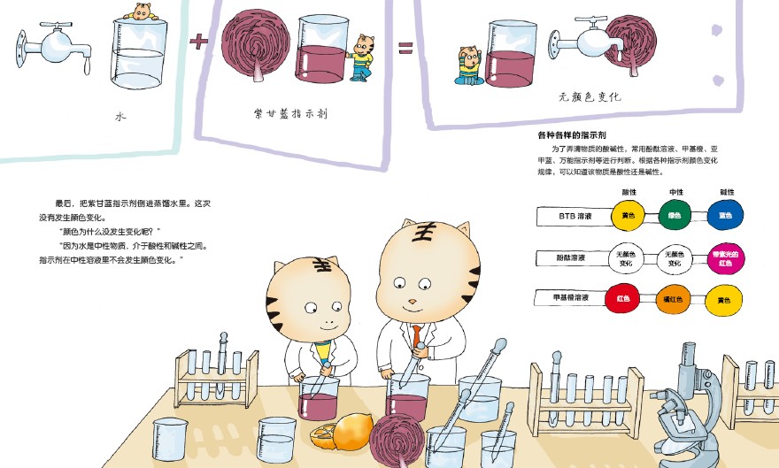 小愛因斯坦科學繪本：走進奇妙的物理化學世界